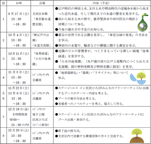 みたか環境活動推進会議の平成26年度環境ライフ講座の講座内容一覧（チラシより抜粋）