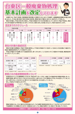 第57号（27年5月発行）では、台東区一般廃棄物処理基本計画の改正について紹介。