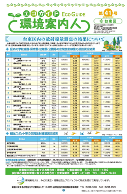 23年12月の第41号では、一面のトップ記事に測定結果について報告。26年2月発行の第52号では、最終8ページ目に掲載。
