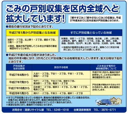 第56号（26年12月発行）の6ページ目に掲載した、戸別収集実施の地区別タイムスケジュール。